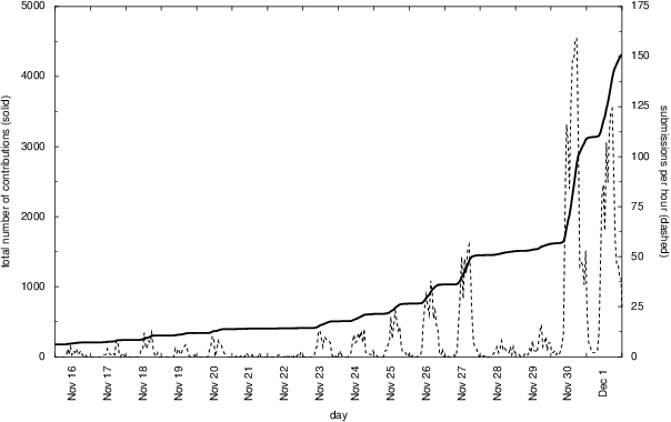 r16submit.png r16submit.png
